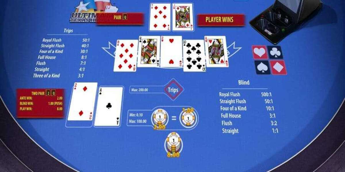 Mastering the Art: How to Play Online Baccarat